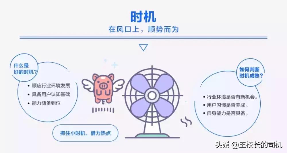 腾讯课堂记录时长,腾讯8分钟产品课