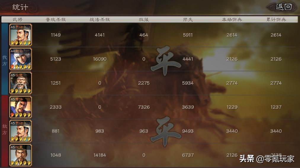 三国志战略版贾诩赵云最强阵容,三国志战略版赵云新战法