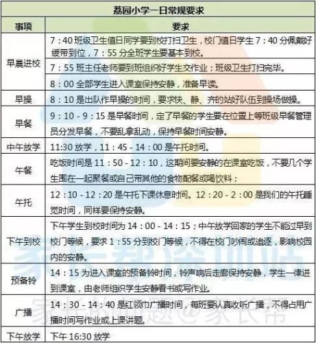 深圳教育名校,深圳荔园小学怎么样
