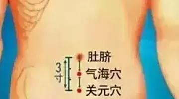 美白祛斑穴位,常按哪些穴位养生