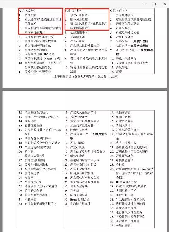 太平洋保险到底有没必要买,太平洋保险到底该不该买