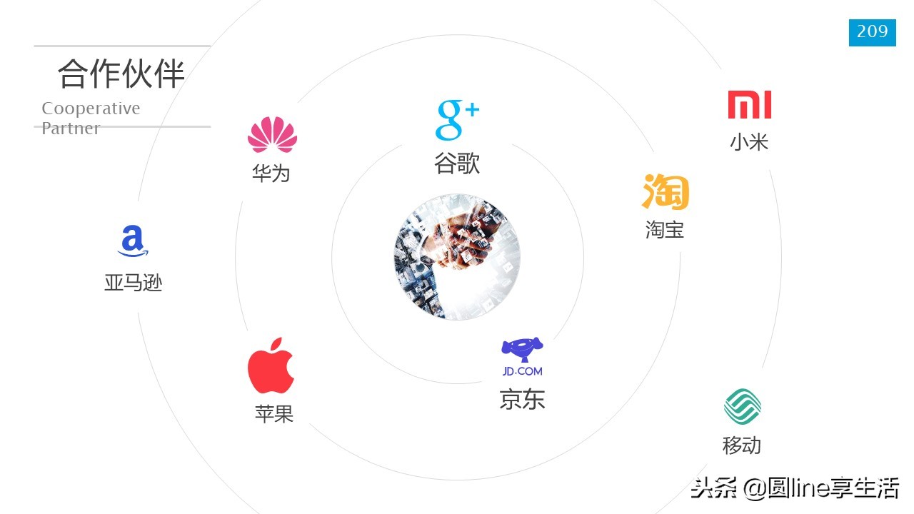 新员工入职培训ppt模板免费,新员工入职培训ppt结束语