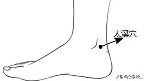 脚后跟干裂起硬皮鱼鳞病,脚后跟像鱼鳞一样一层层干裂中医