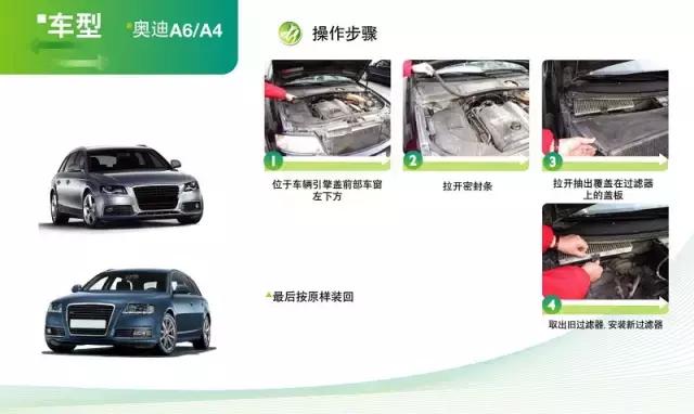 东风标致308的空调滤芯在什么位置,汽车空调滤芯有几个位置