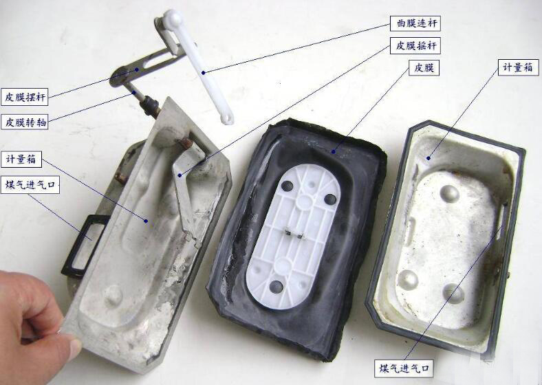 膜式燃气表计量原理,无线远传膜式燃气表原理
