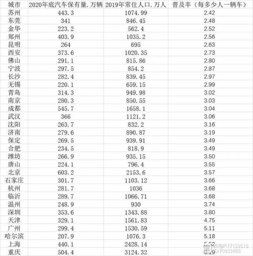 苏州青岛综合实力对比,苏州的经济实力有多强