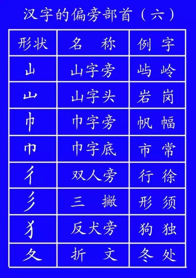 爸爸请多陪陪我,爸爸请给我们多点陪伴