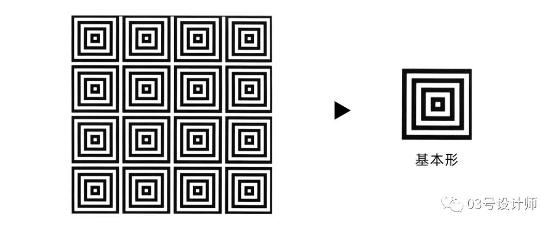 了解人体运动平面,了解平面向量的概念