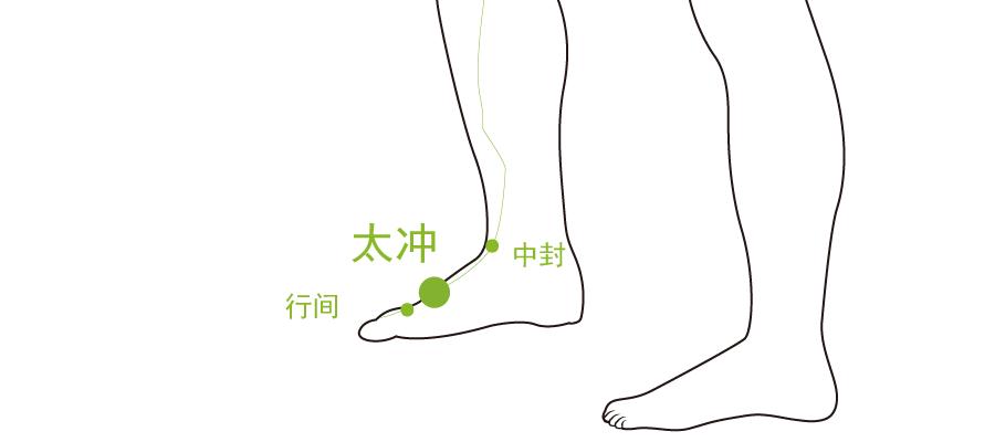 发现自己口臭怎么办,发现自己有口臭