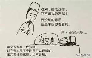 中医易水学派正宗传人,易水派创始人张元素