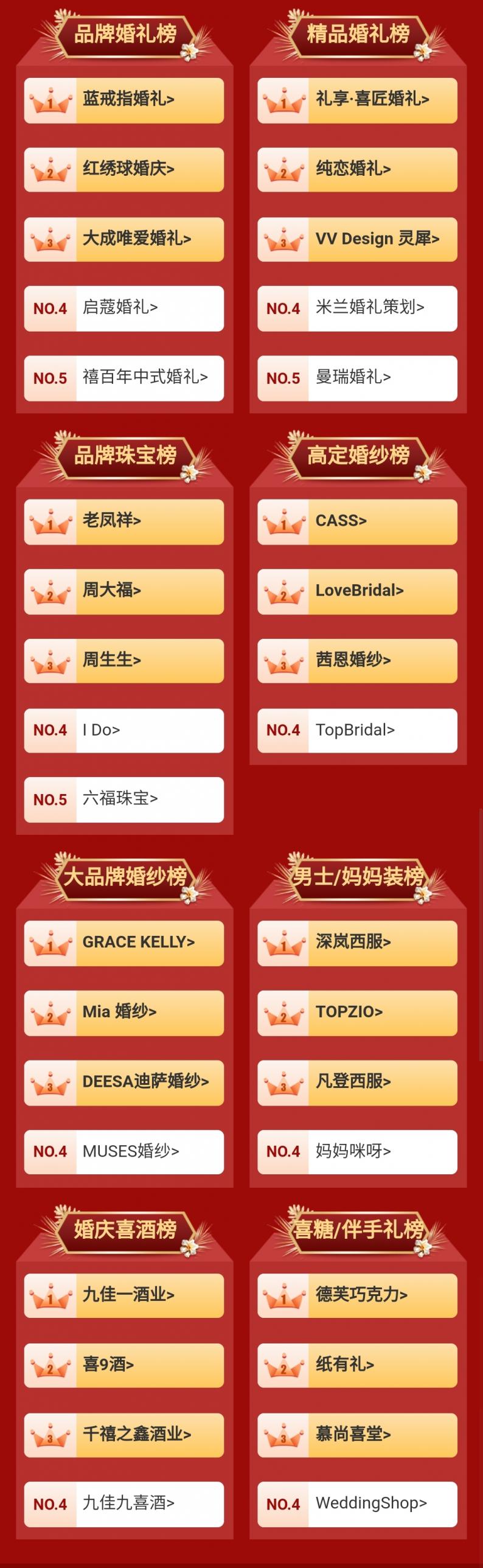 中国婚博会排行榜,中国婚博会武汉地点