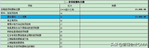 取得不得抵扣的专票,取得专票未认证进项税额能抵扣吗