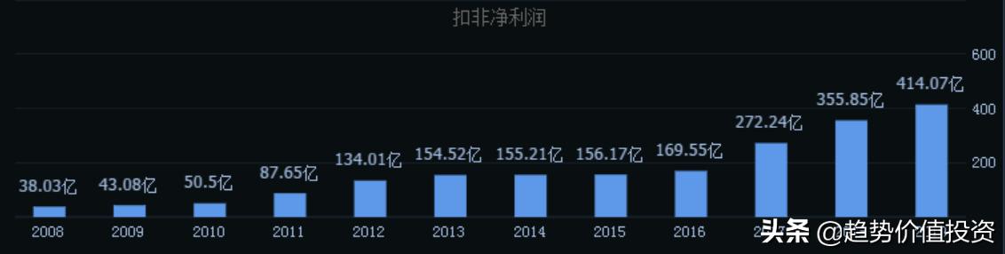 为什么股市短线越来越难,为什么说短线炒股赚不了大钱