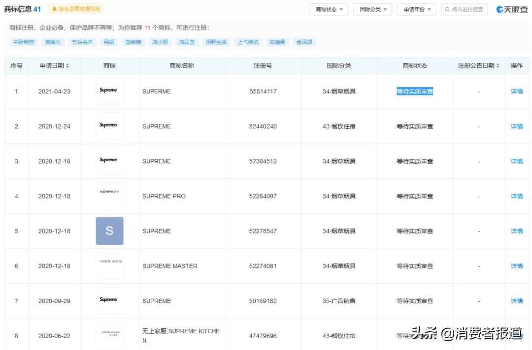 薇娅下架涉污蔑品牌,supreme薇娅