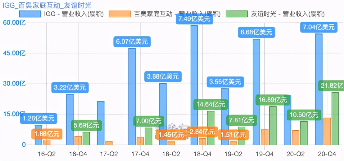 igvsvg鍏ㄥ満鍥炴斁,igvsvg瀹岀編鍥㈡垬
