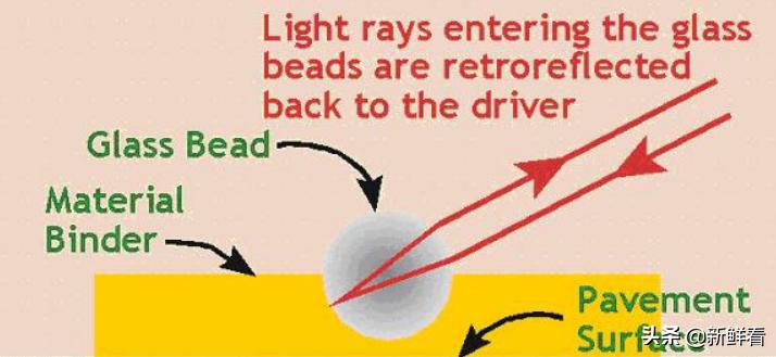 1974年美国如何用“蜻蜓”*听窃**，中情局CIA间谍器材解密