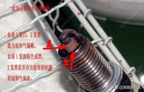 雅马哈摩托车打不着火,摩托车打不着火怎么看有没有油