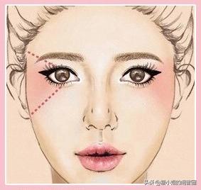 又简单又好看的腮红颜色怎么搭配 (如何选择与妆容搭配的腮红)