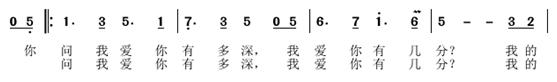 唱歌跑调不懂音谱怎么办,怎样唱歌谱不跑调发音很标准