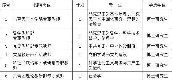 2024事业编湖南最新招聘,湖南省2024事业编制招聘岗位表
