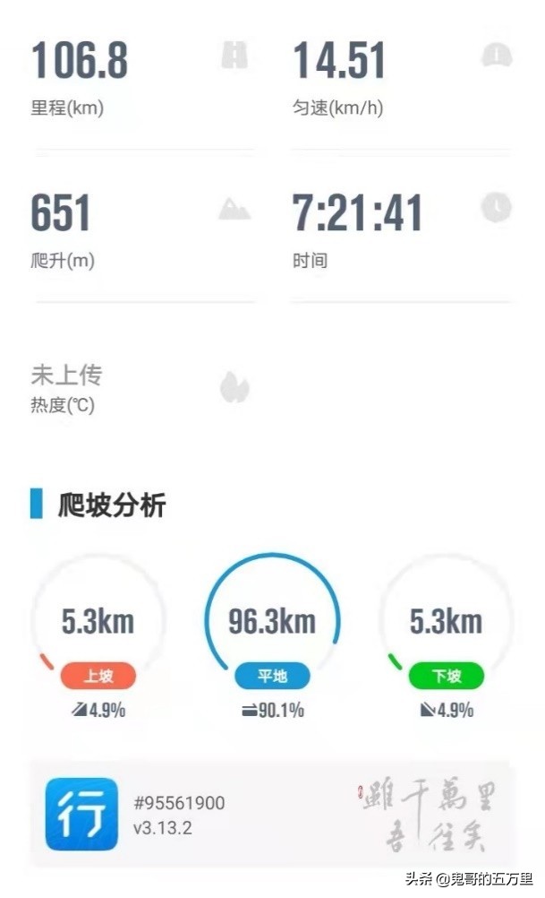 鬼哥的五万里D188骑记：众生度尽，方证菩提（青阳县-庐江县）