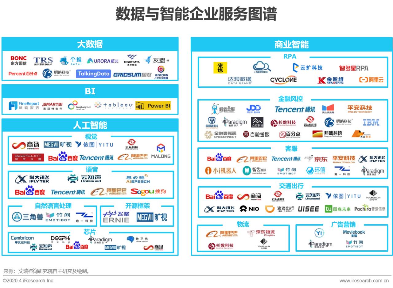 中国行业研究报告,国企对策研究报告