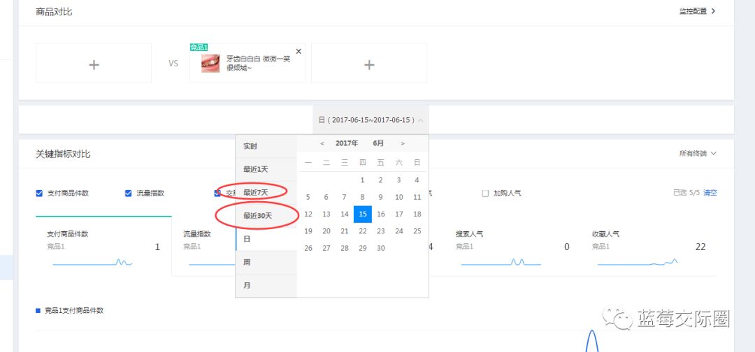技术帝视频全集,技术帝小说