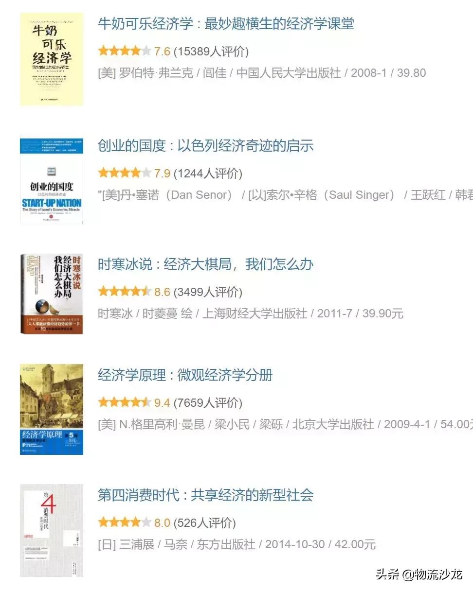 收藏|2019物流学习必读书籍