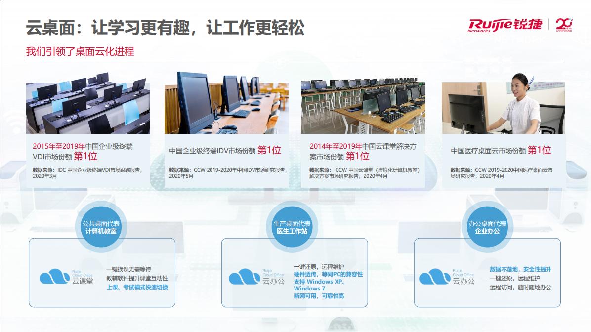 让所有人都能用得起我们的产品,锐捷星耀x32pro与x60pro路由器