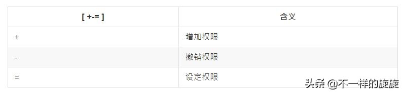 windows网络常用cmd命令,常用的八个cmd网络命令