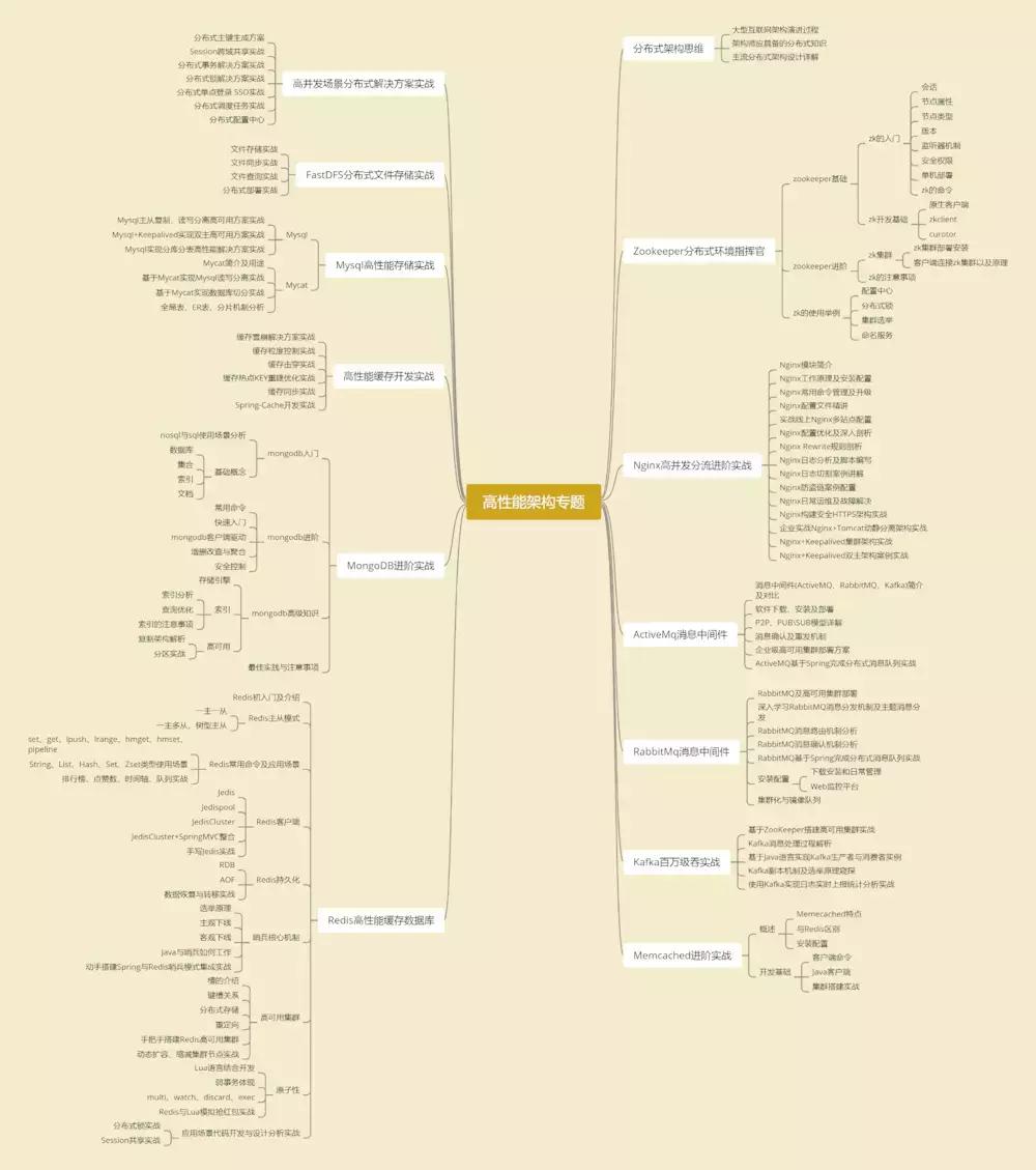 5年工作经验的java程序员,5年java程序员自我介绍