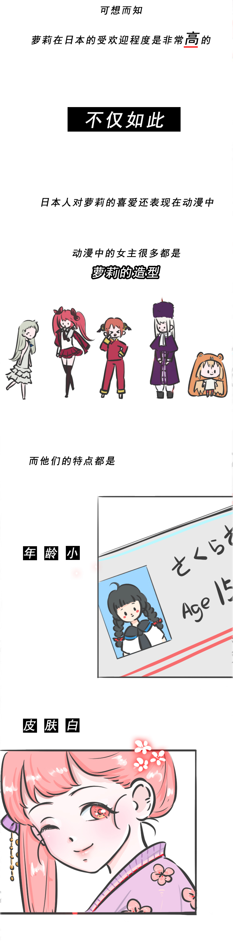 《“萝莉控”的入门级科普》