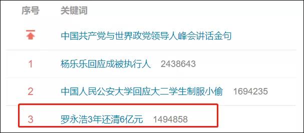 直播电商盈亏平衡点是什么,电商直播的起步资金