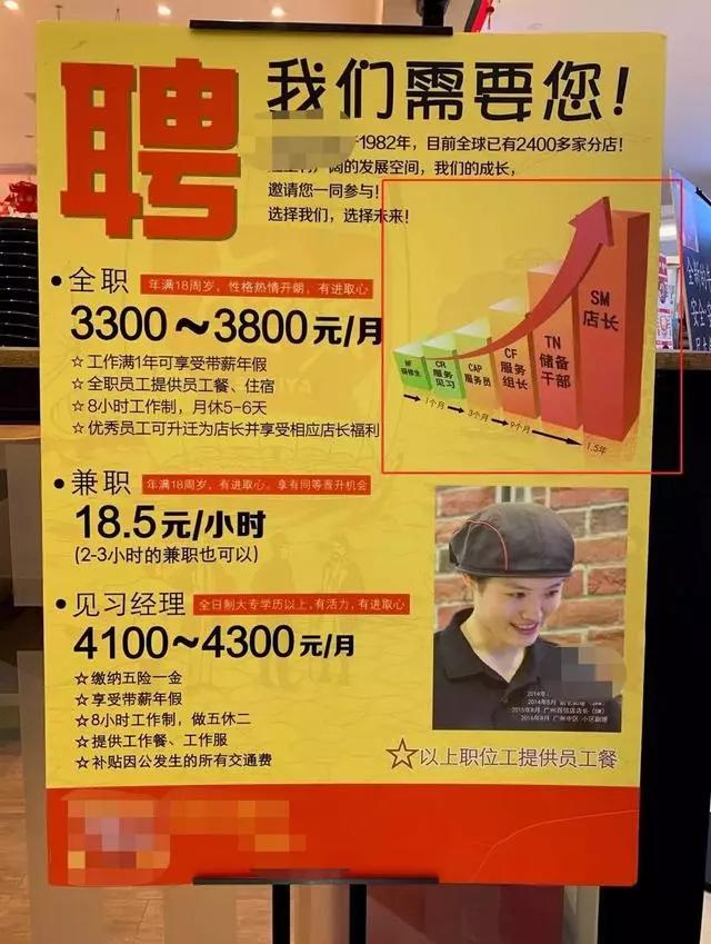 餐厅忙缺人怎么办,餐厅缺人手怎么办