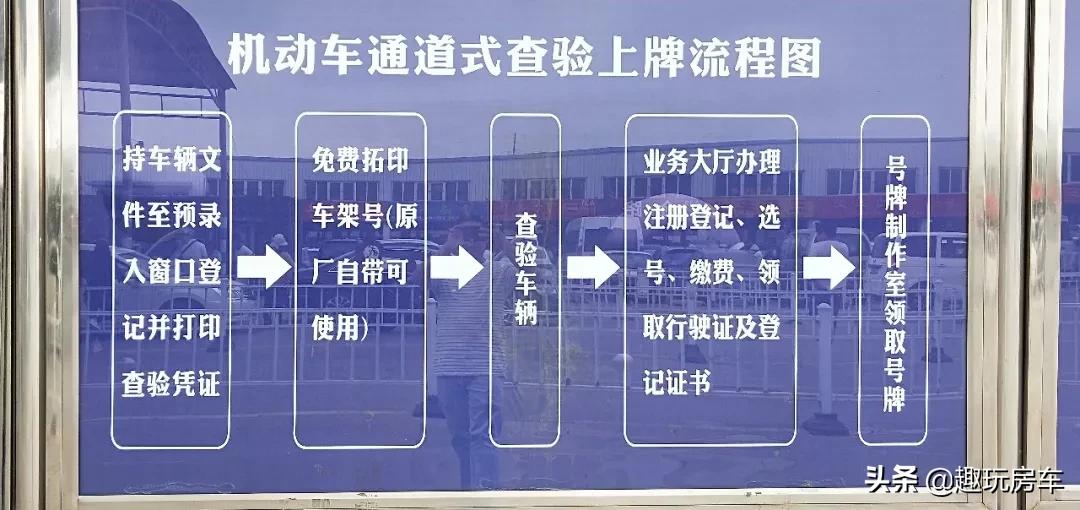 海口拖挂房车上牌流程,上海拖挂房车上牌流程