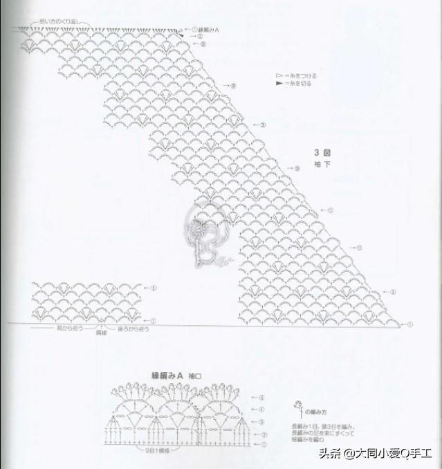 夏季镂空罩衫钩针编织,春夏季百搭钩针小开衫有编织图解