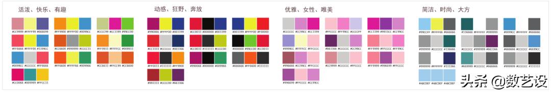 分析了iPhone、纪梵希这些大店，发现了全屏海报设计的8个要点！