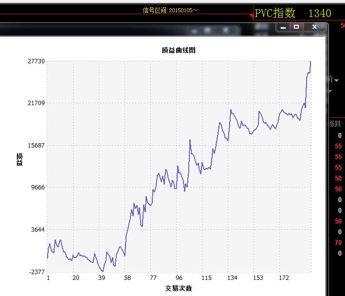 量化交易软件免费版,期货交易量化如何入门