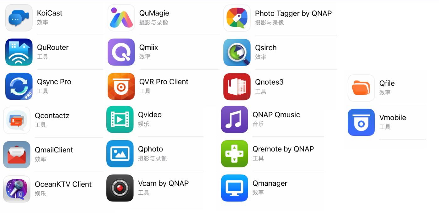 群晖和威联通哪个好玩,群晖与威联通互相同步