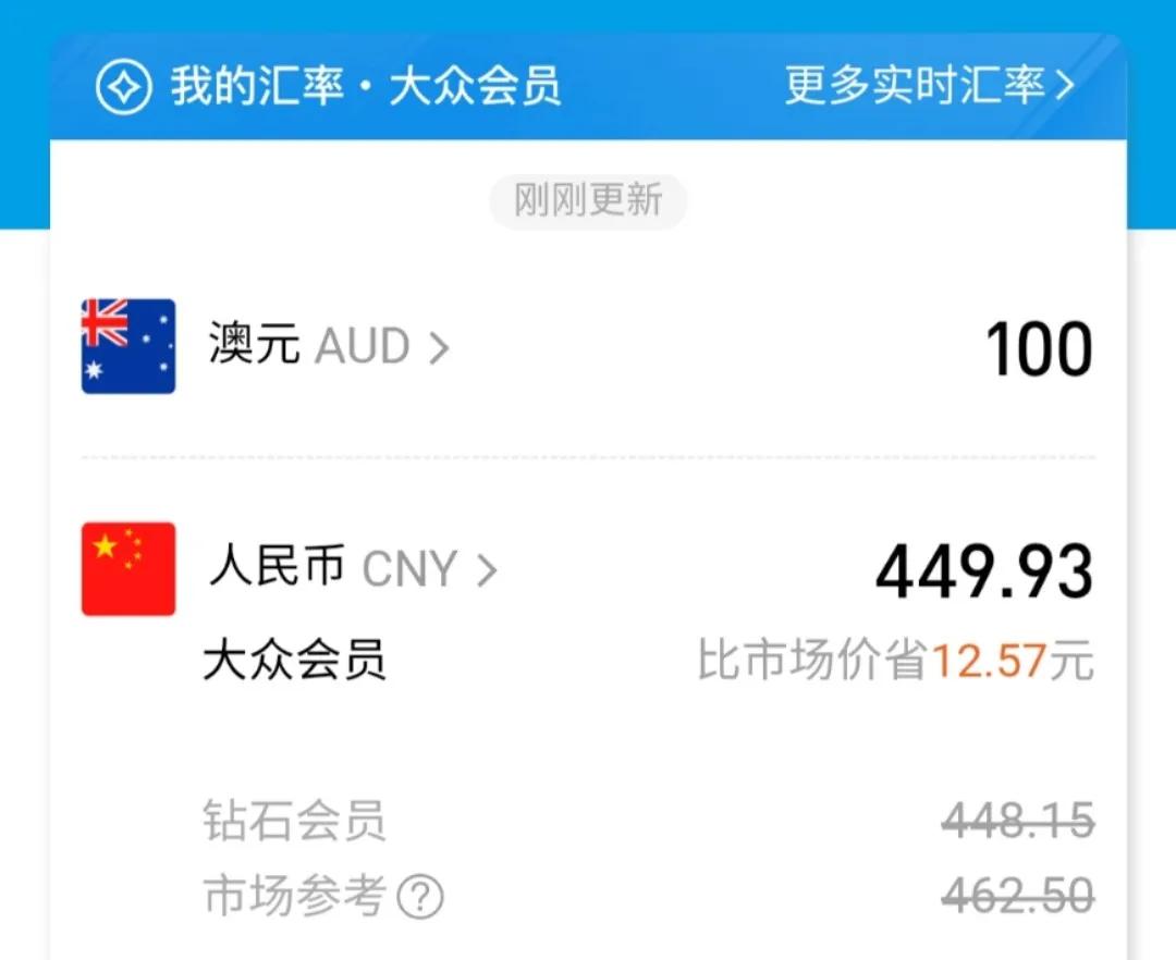 澳币汇率贬值对留学生的影响,澳币强势反弹疯涨