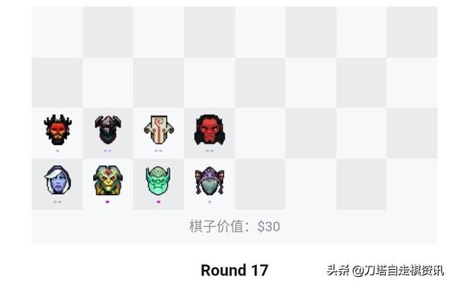 「阵容分享」亡灵家族为地皇加冕——猎人运营浅谈