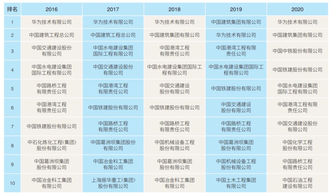 设计咨询公司转型,新企业策划咨询