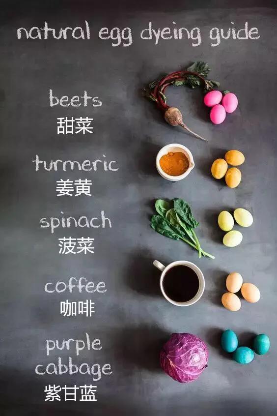 diy花草蛋,花草蛋制作图片