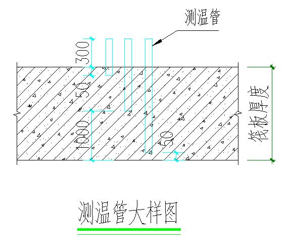 筏板基础大体积混凝土怎么浇筑,筏板大体积混凝土的养护方式