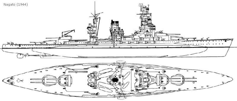 战舰世界c系走哪条线,战舰世界c系战舰