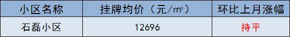 突发！多校划片传来新动静，学区房要凉了？