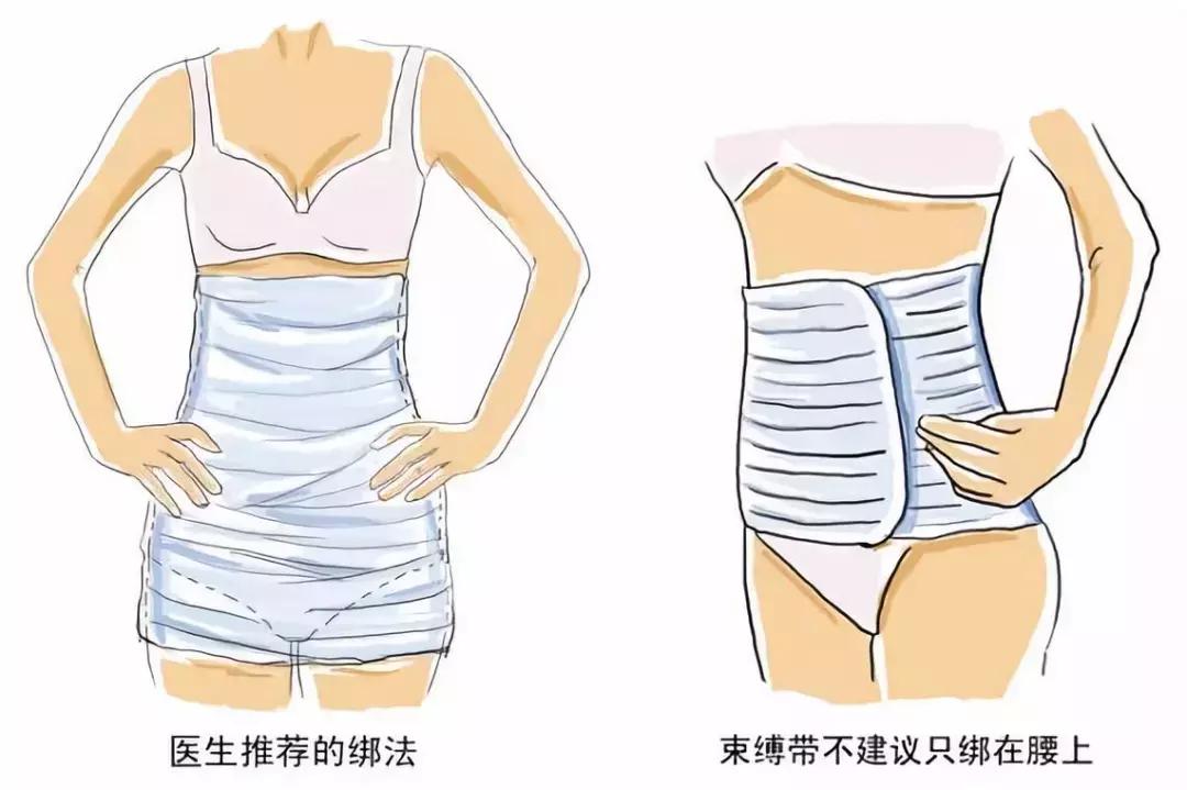 束腹带产后的正确绑法,经常用束腹带绑肚子会瘦吗
