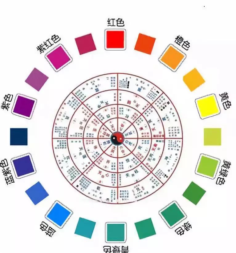 2021年十二生肖用什么颜色转运,十二生肖中什么最招财