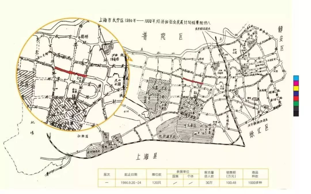 新疆天山一条街,天山一条街简介