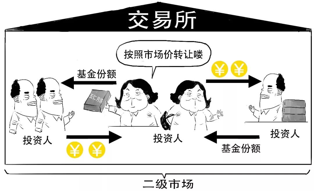 etf是什么概念,etf对应的是什么